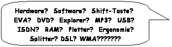 Abgerundete rechteckige Legende: Hardware?  Software?  Shift-Taste?  EVA?  DVD?  Explorer?  USB?  RAM?  Plotter?  Ergonomie? Splitter? DSL???
